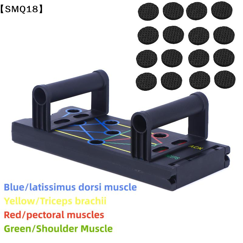1 Zestaw Wielofunkcyjna, Pogru – Push Up Board recenzja i cena