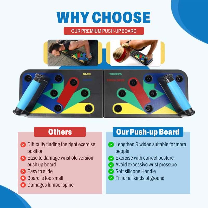 Przenośna, składana deska do p – Push Up Board recenzja i cena
