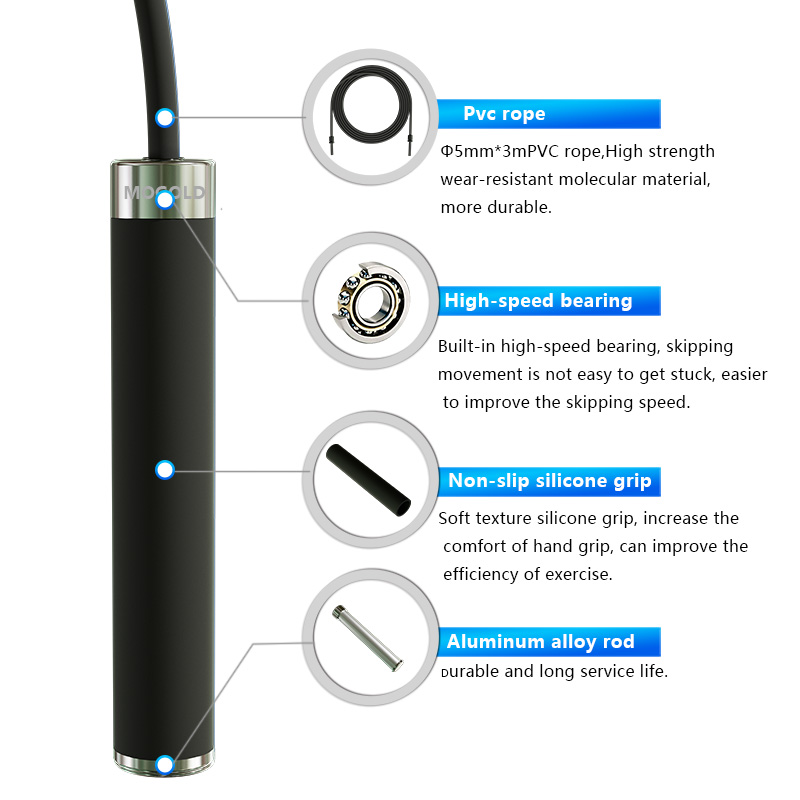 Boks Skakanka sport Ćwiczenia  – Speed Skipping Rope recenzja i cena